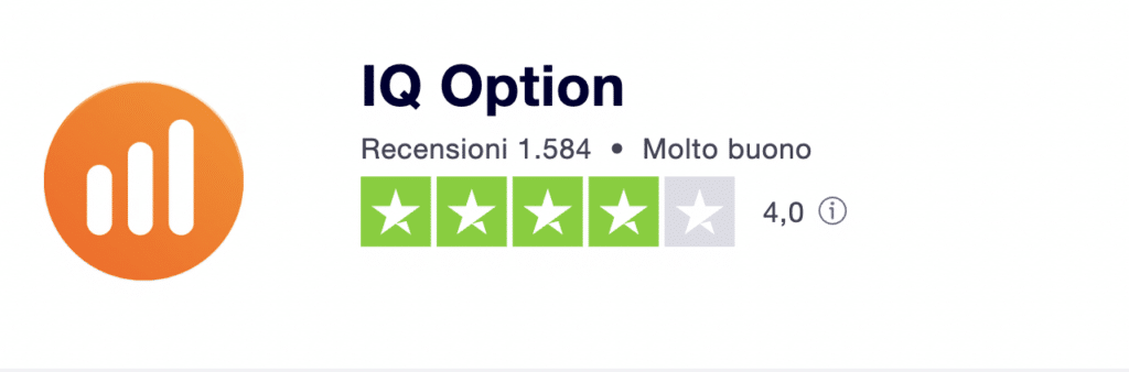 IQ Option e le recensioni su Trustpilot
