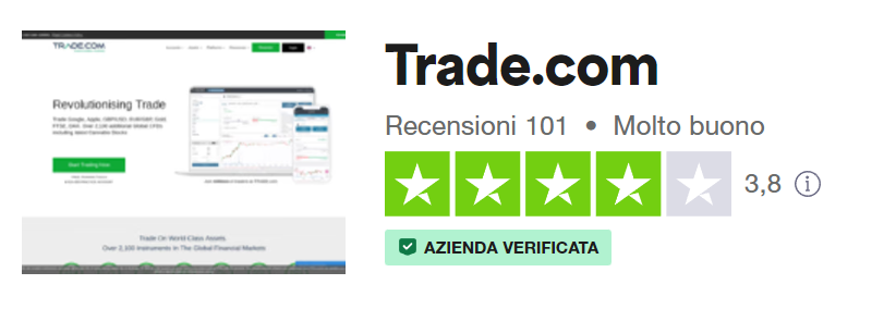 Recensione Trade.com Trustpilot