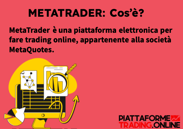 Cos'è Metatrader