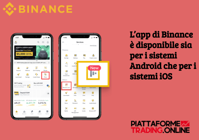 L'app di Binance è scaricabile sui rispettivi store dei sistemi iOS e Android