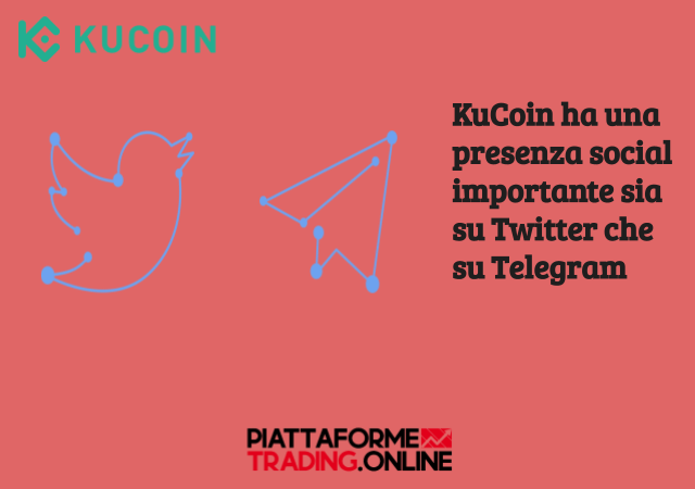 KuCoin ha la sua presenza social più forte su Twitter (+2,3 milioni di follower)