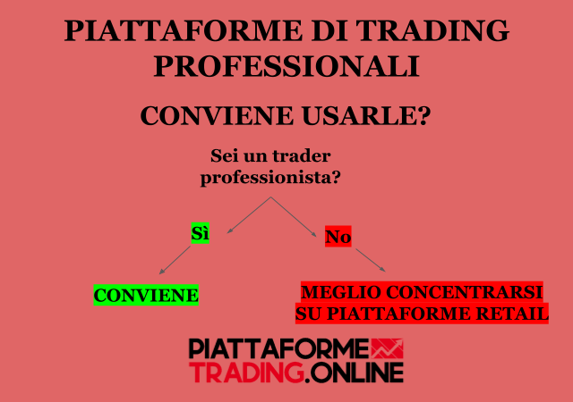 Piattaforme di trading professionali - Conviene usarle?
