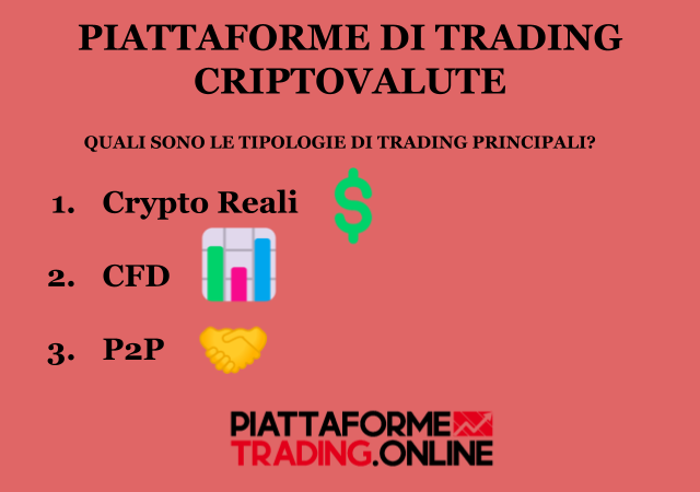 Piattaforme di trading criptovalute - Le tipologie di trading