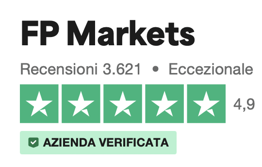TrustPilot su FP Markets con recensioni degli utenti