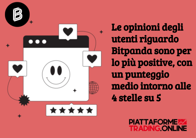 Bitpanda ha una media di 4 stelle su 5 se guardiamo al punteggio globale delle sue recensioni
