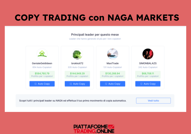 Principali trader per il copy trading con Naga Markets