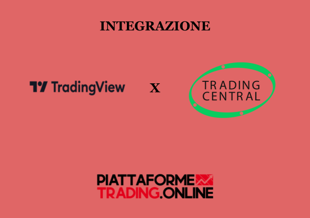 TradingView - Compatibilità con Trading Central